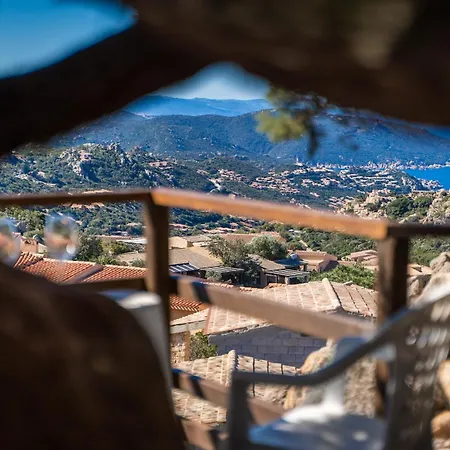 Panoramica *